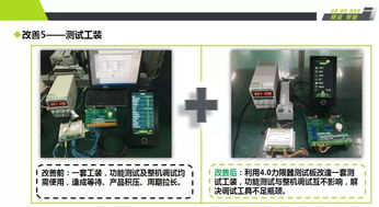 尋找 最美中聯(lián)人 之 最美班組長(zhǎng) 丨最美 全能 班長(zhǎng)曾鍔 智能技術(shù)公司電子產(chǎn)品廠班長(zhǎng)