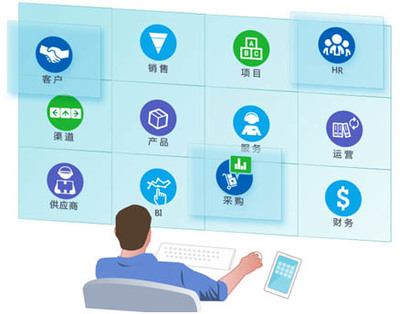 8Manage 助力創(chuàng)業(yè)團(tuán)隊打造高效務(wù)實的企業(yè)管理方案