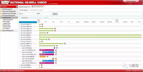 華為制造企業(yè)智能決策管理 數(shù)據(jù)驅(qū)動下的卓越運(yùn)營與創(chuàng)新實(shí)踐